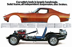 1972 Chevrolet Corvette Foldout-09 to16.jpg
